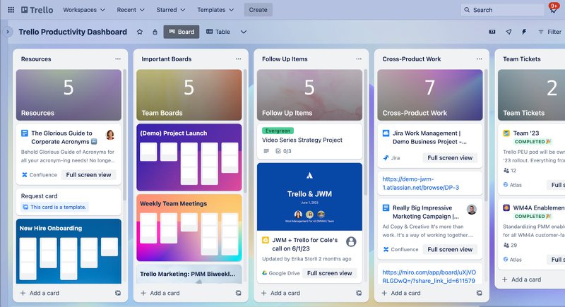 Trello dashboard