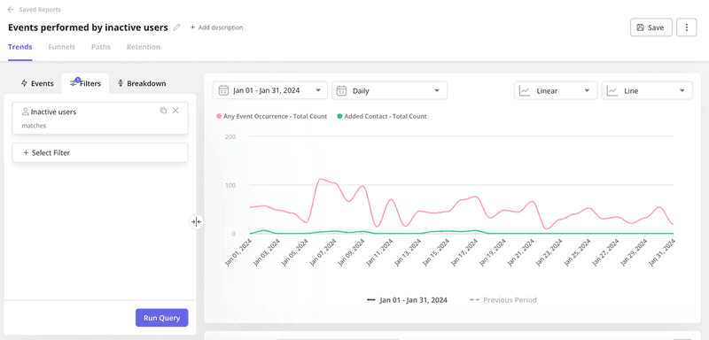 trend-analysis-product-feature-analysis