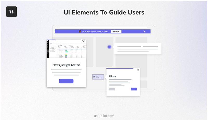 Onboarding UI elements.