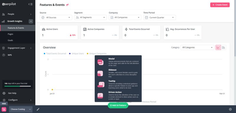 Choose from a variety of UI patterns on Userpilot to provide contextual help.
