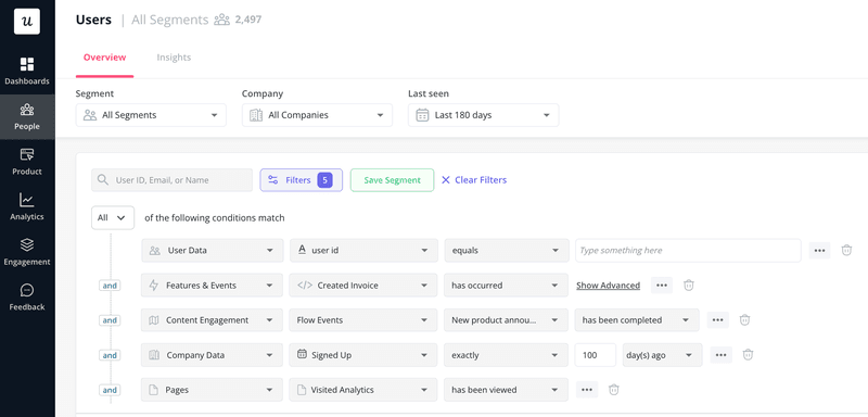 Usability testing for data-driven design