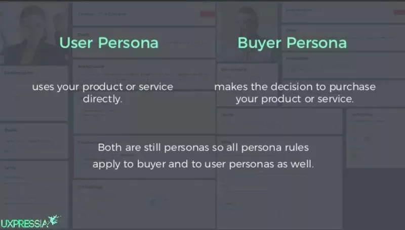 User Persona vs. Buyer Persona