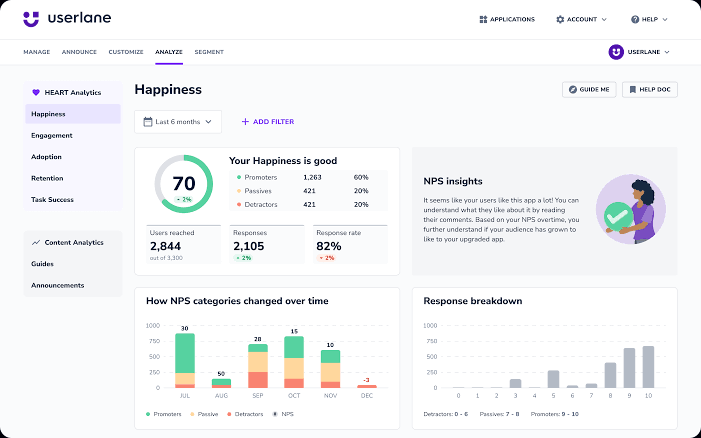 Userlane main dashboard.