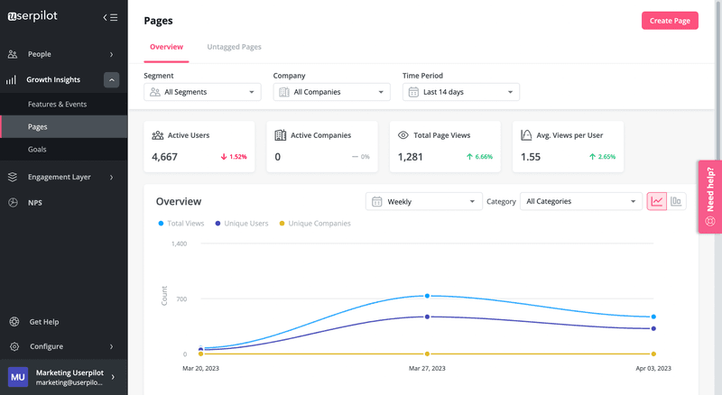 userpilot customer analytics