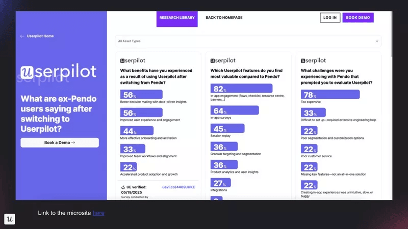 Userpilot ex-Pendo user reviews.