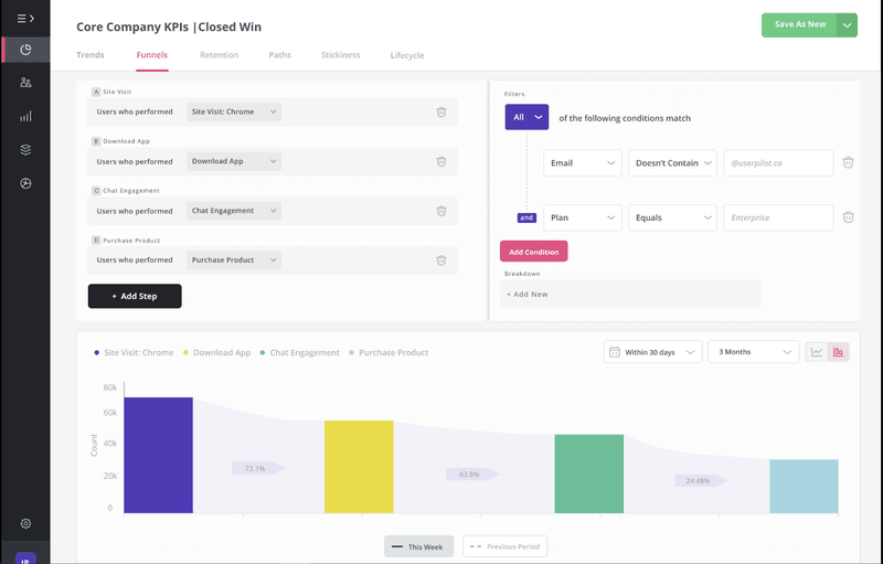 event-based-analytics-userpilot-funnels.png