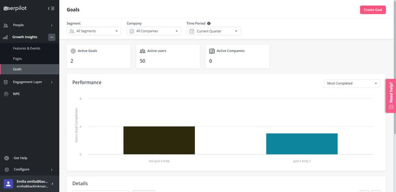 Userpilot goals dashboard