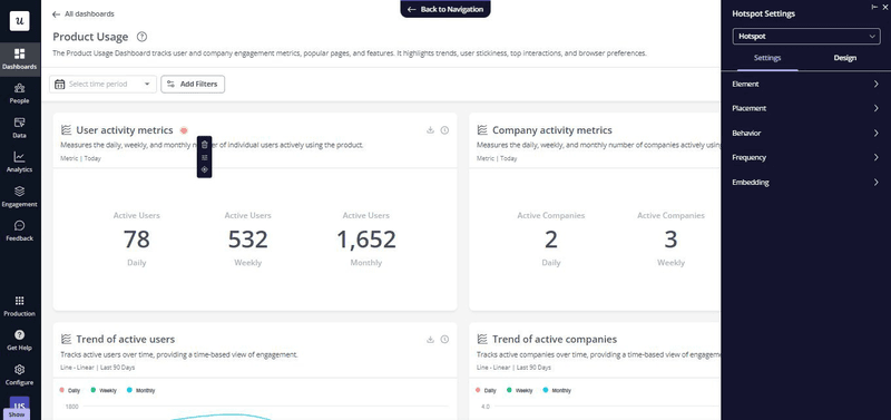 Hotspot added to a Userpilot’s analytics dashboard.