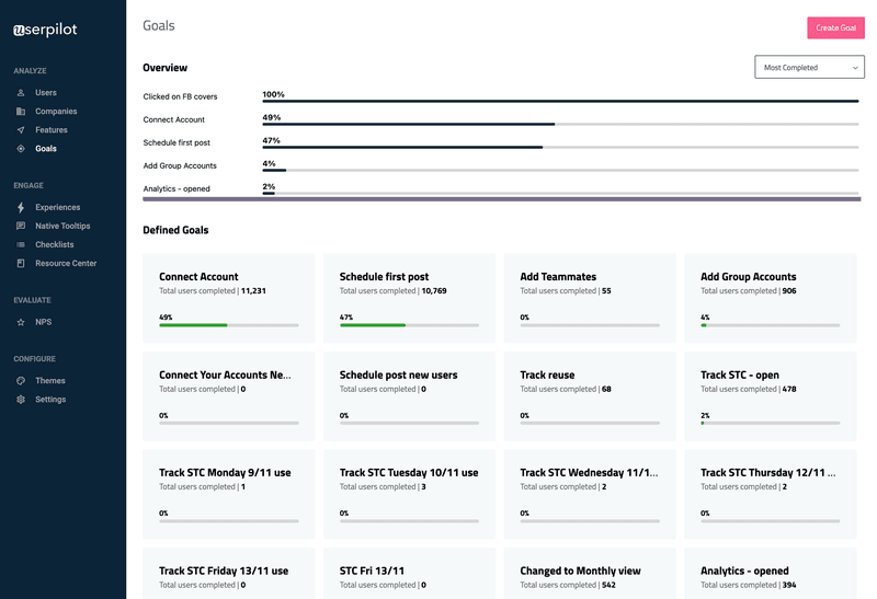 Userpilot onboarding tool dashboard