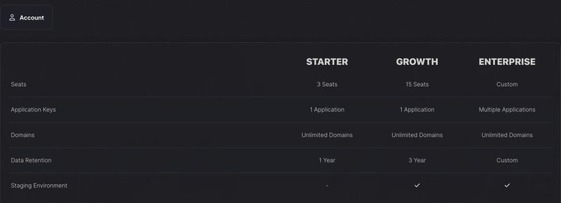 Userpilot pricing account settings