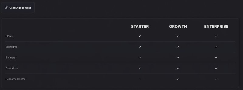 Userpilot user engagement