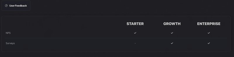 Userpilot pricing user feedback