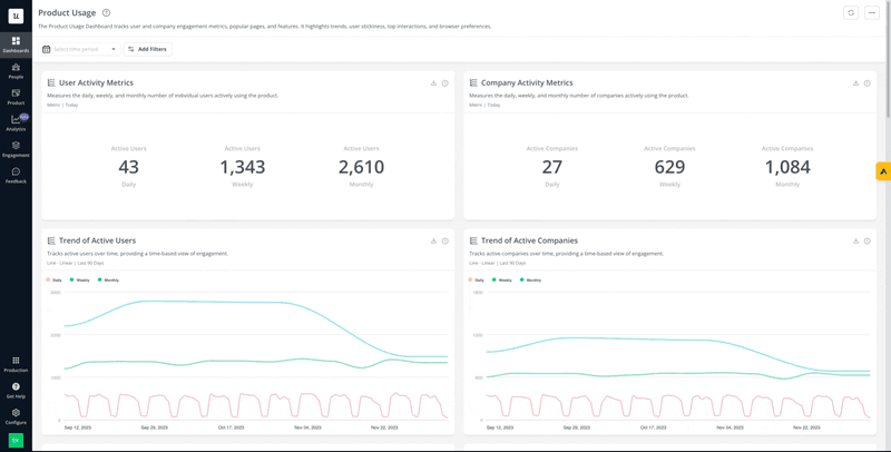 Userpilot product usage dashboard