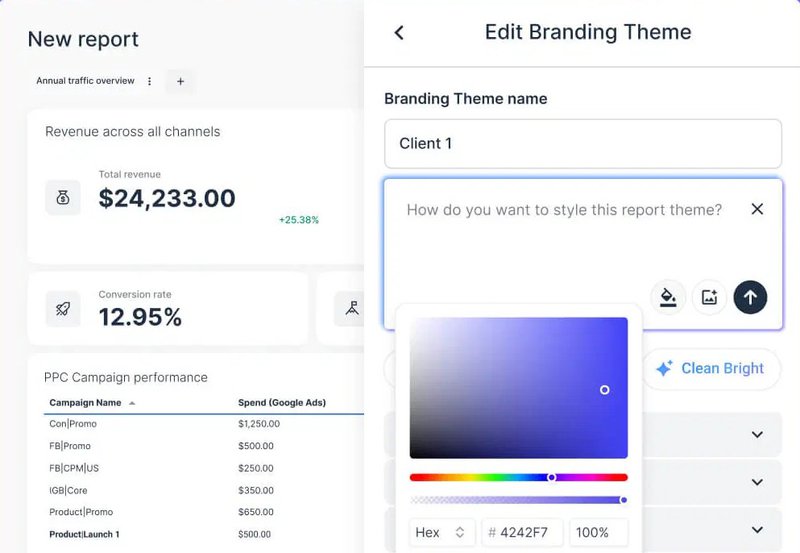 SaaS AI tools: Whatagraph IQ