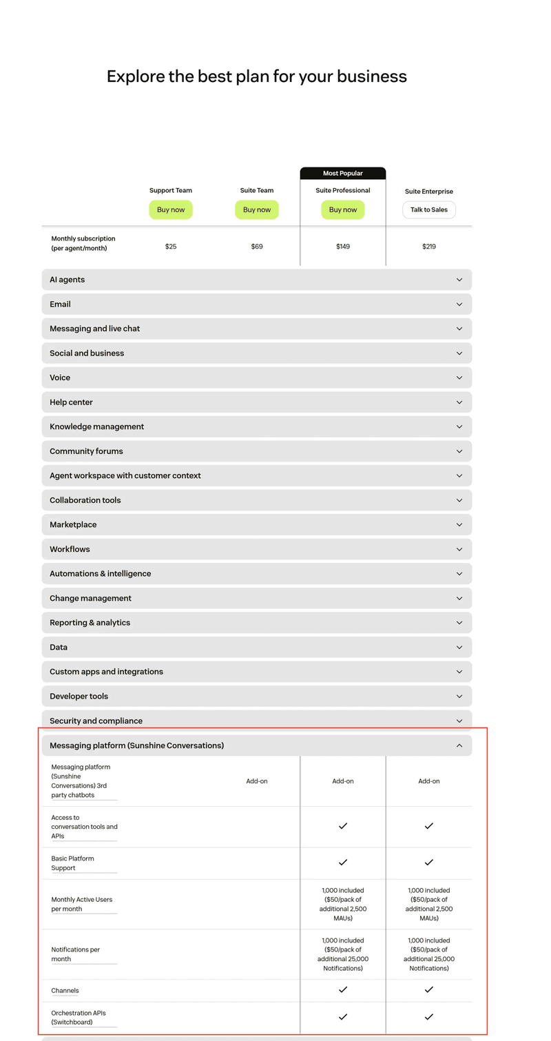 Pricing for Sunshine Conversations