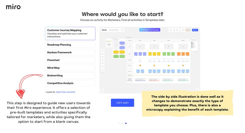 miro example - interactive walkthrough vs product tour