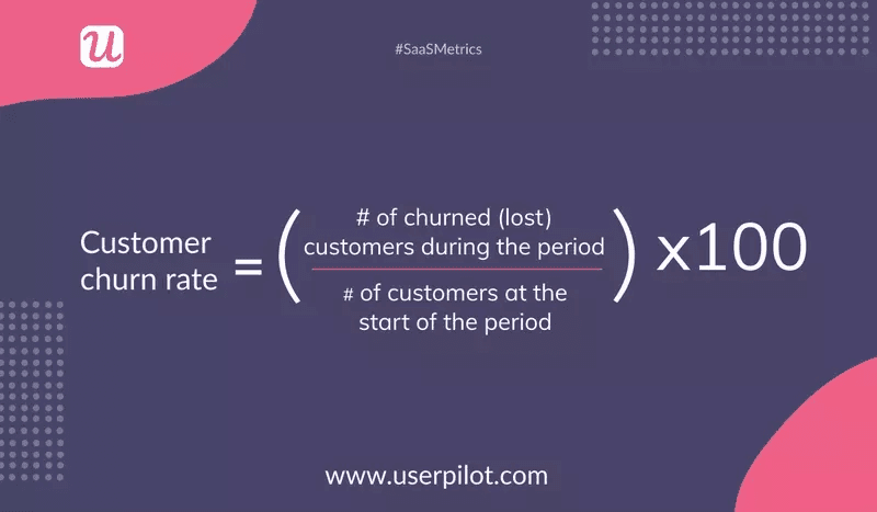 Calculate-SaaS-churn-rate-for-churn-management
