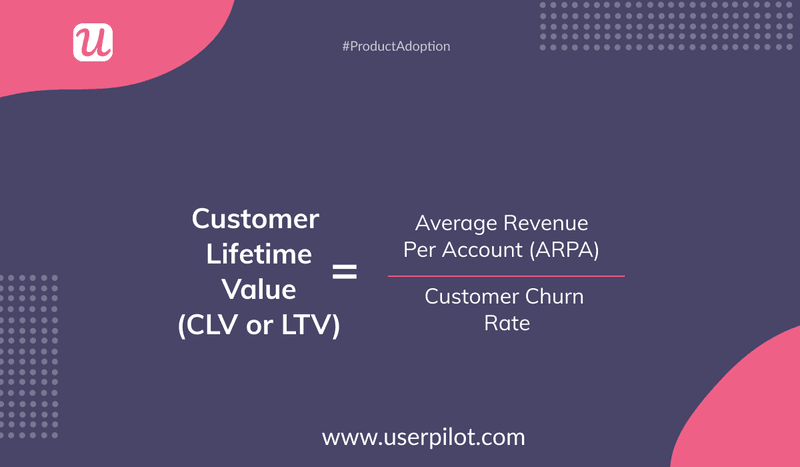 Customer_Lifetime_Value-customer-onboarding-statistics.png