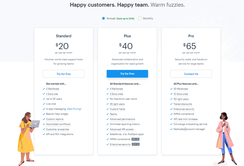 Helpscout-pricing-customer-education-platform