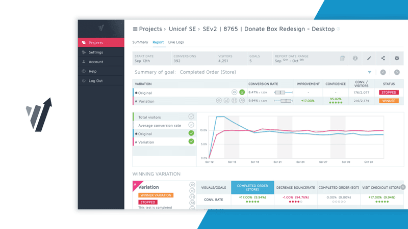 Omniconvert-dashboard-running-tests