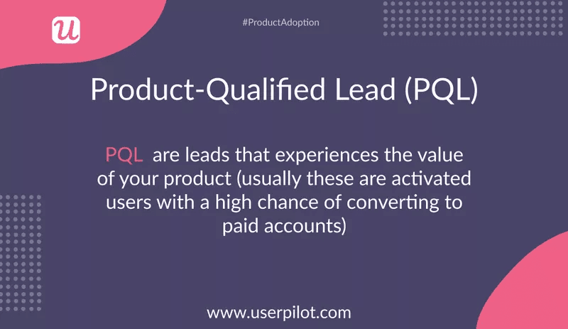 product-qualified-lead.png