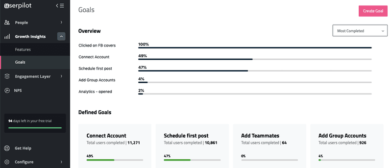 new Userpilot analytics