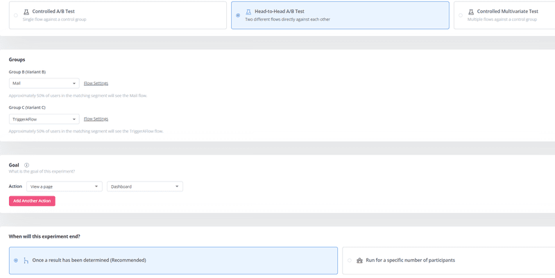 sample size ab testing analytics