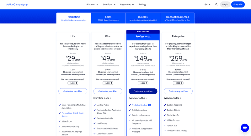 ActiveCampaign pricing page
