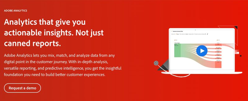 Adobe Analytics Website