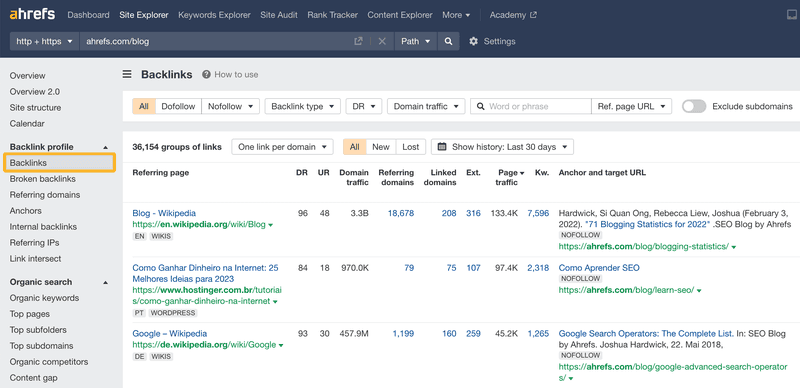 Backlinks analysis report in Ahrefs