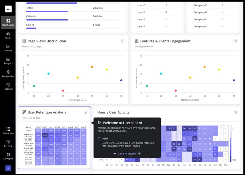 A screenshot of the AI feature in Userpilot