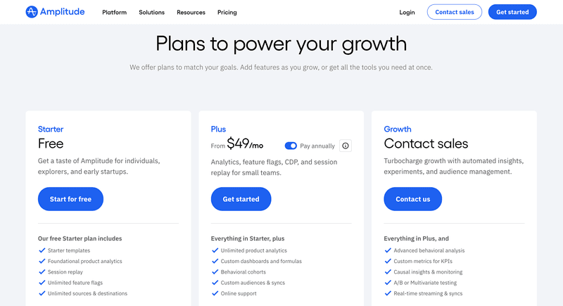 Amplitude pricing plans