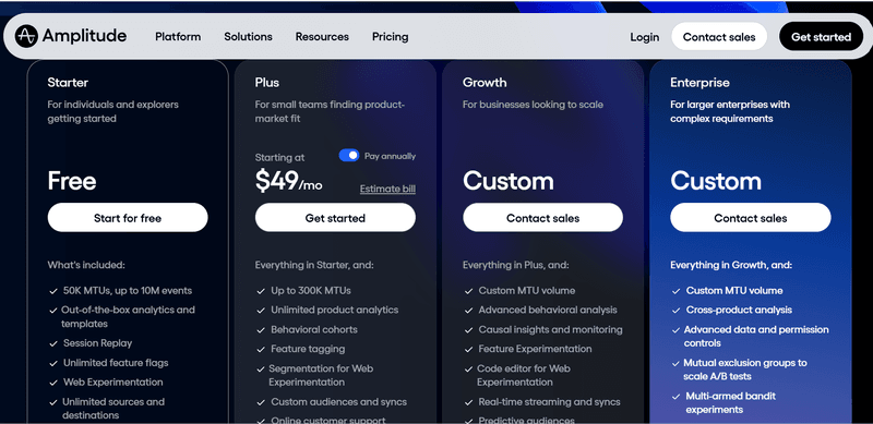 Amplitude-pricing.png