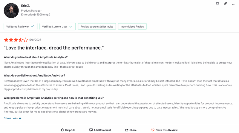 amplitude review