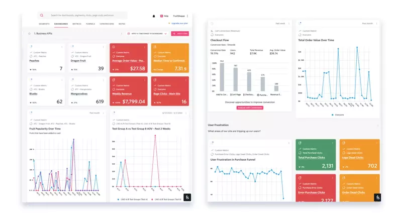 Analytics dashboards in FullStory