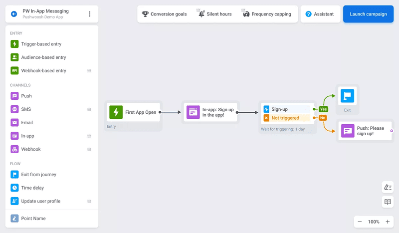 You can drive engagement to your brand via Pushwoosh’s omnichannel experience.