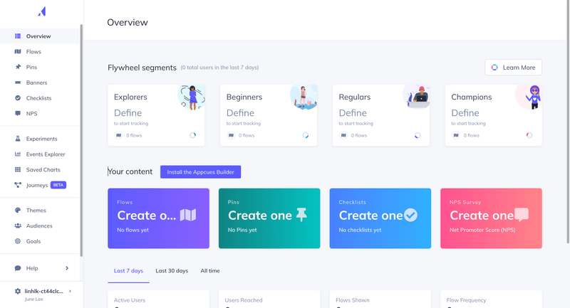 Overview page on Appcues