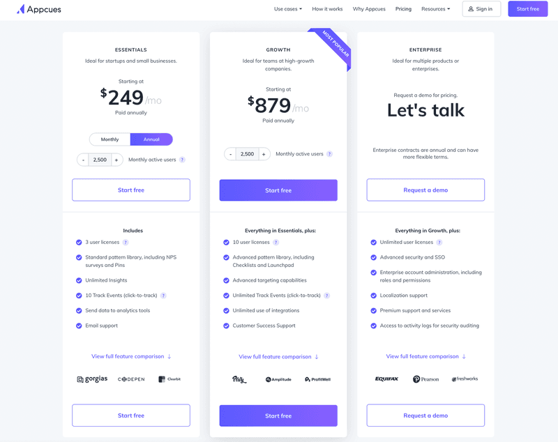 Screenshot of Appcues pricing options