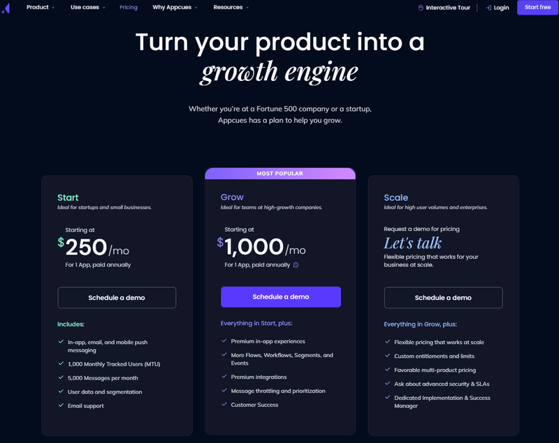 Userpilot Alternatives: Appcues pricing