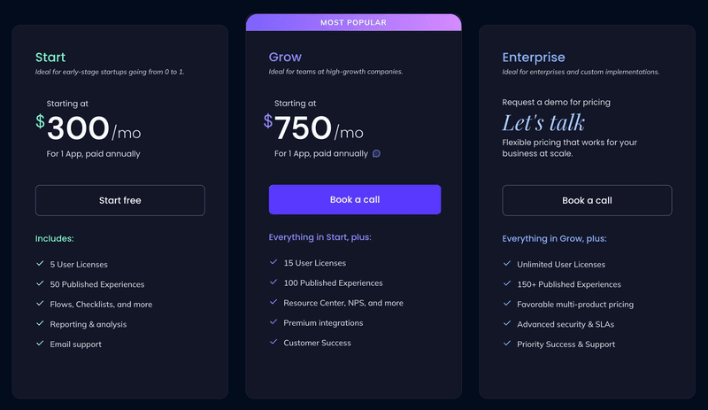 Appcues pricing page via Appcues.