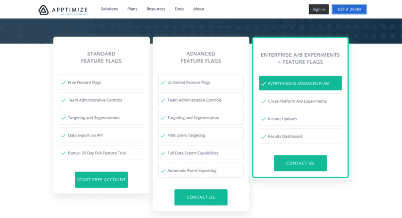 Apptimize pricing