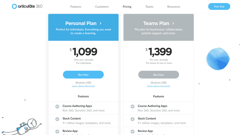 articulate 360 pricing instructional design software