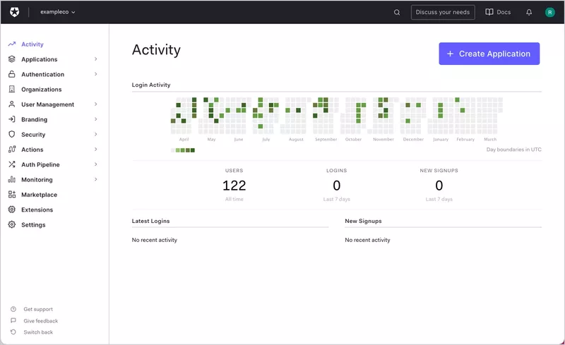 auth0 user onboarding tools