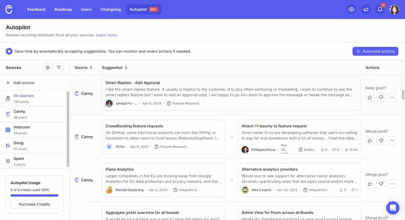 Canny dashboard via Canny.