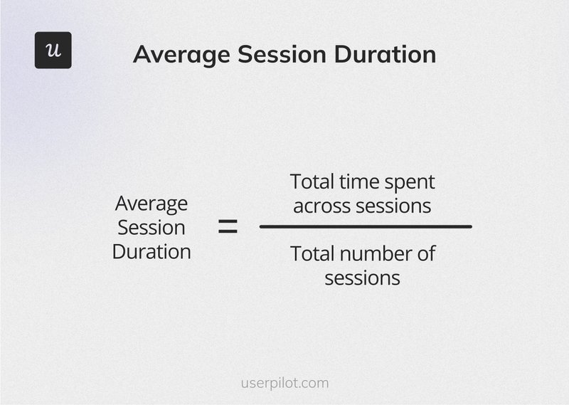 average-session-duration-formula-funnel-drop