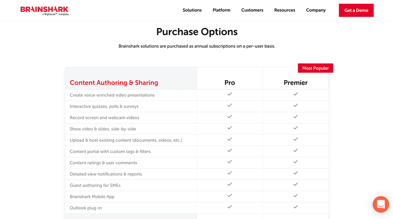 brainshark pricing instructional design software