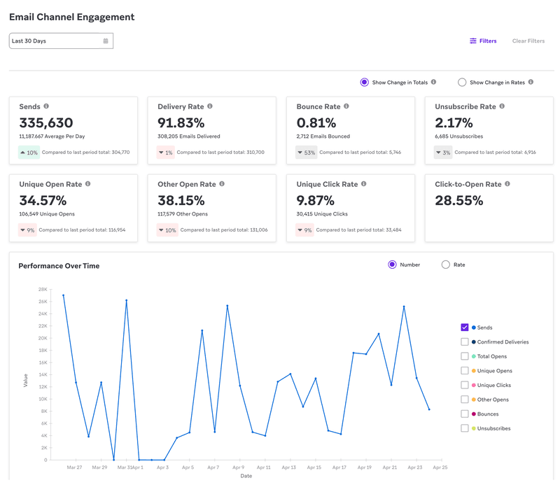 Braze-product-engagement-platform.png