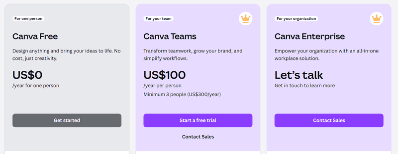 Canva uses the freemium model to increase app revenue.