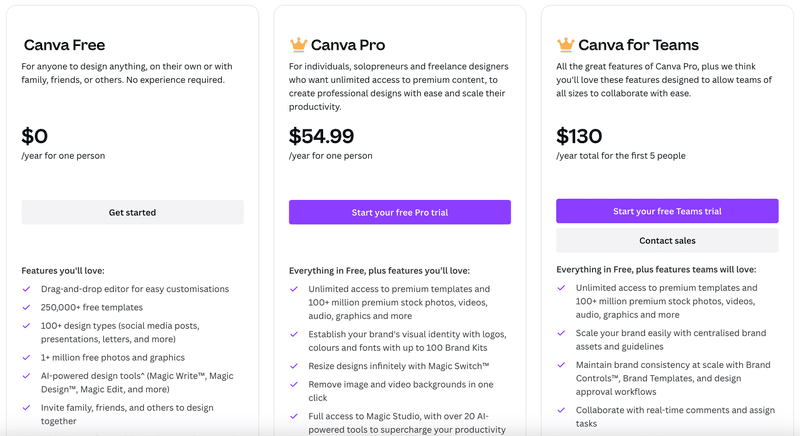 canva-pricing-product-design-tools