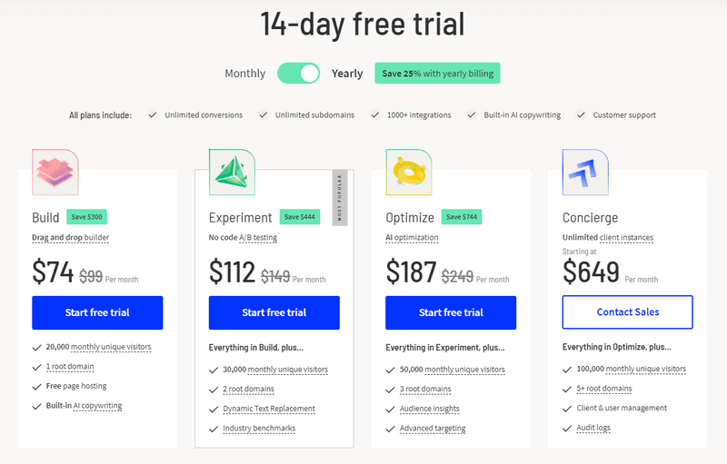 Unbounce's pricing page